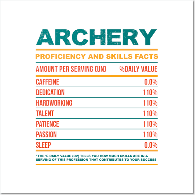 Funny Archery Nutritional Facts Wall Art by neodhlamini